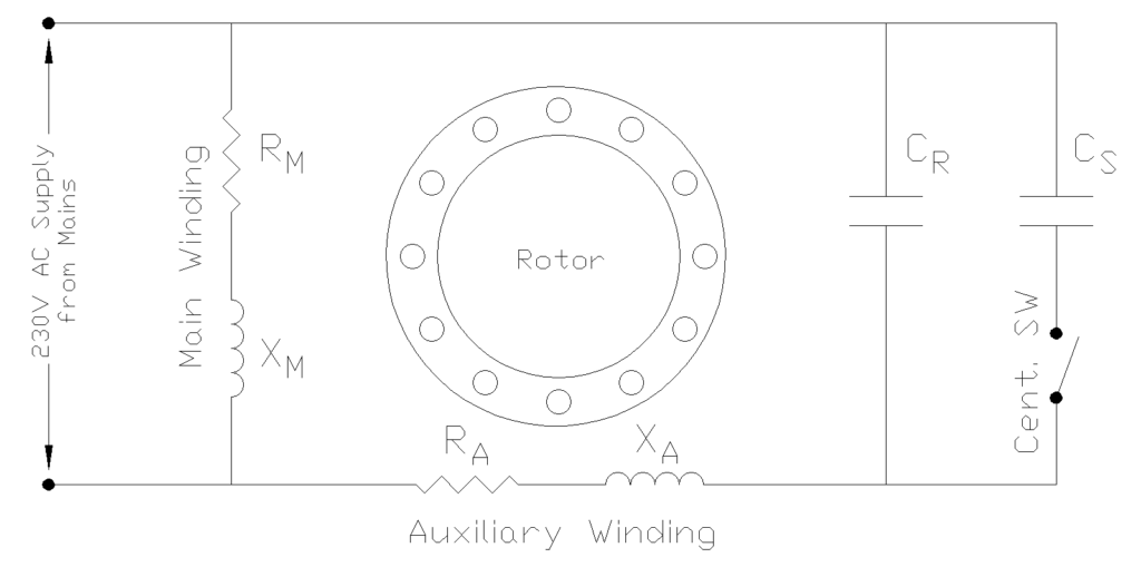 Circuit Diagram of a Capacitor Start Capacitor Run Motor