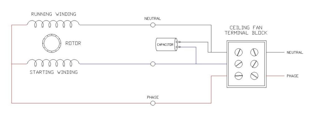 Ceiling Fan Capacitor Wiring Diagram with Capacitor Connections