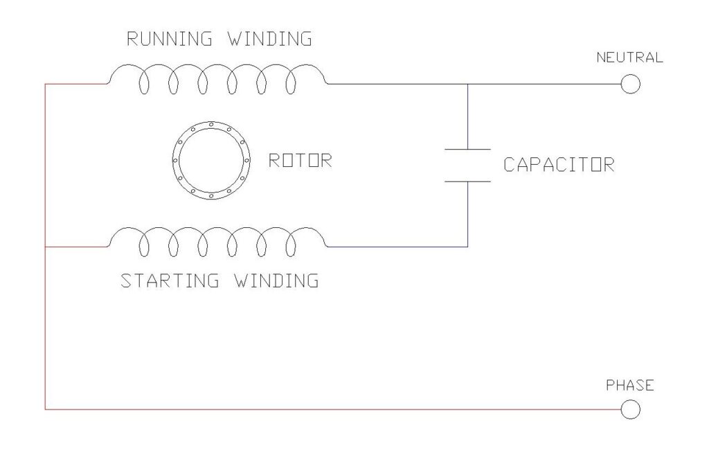Ceiling Fan Circuit Diagram Showing Starting Winding and Running Winding along with Capacitor