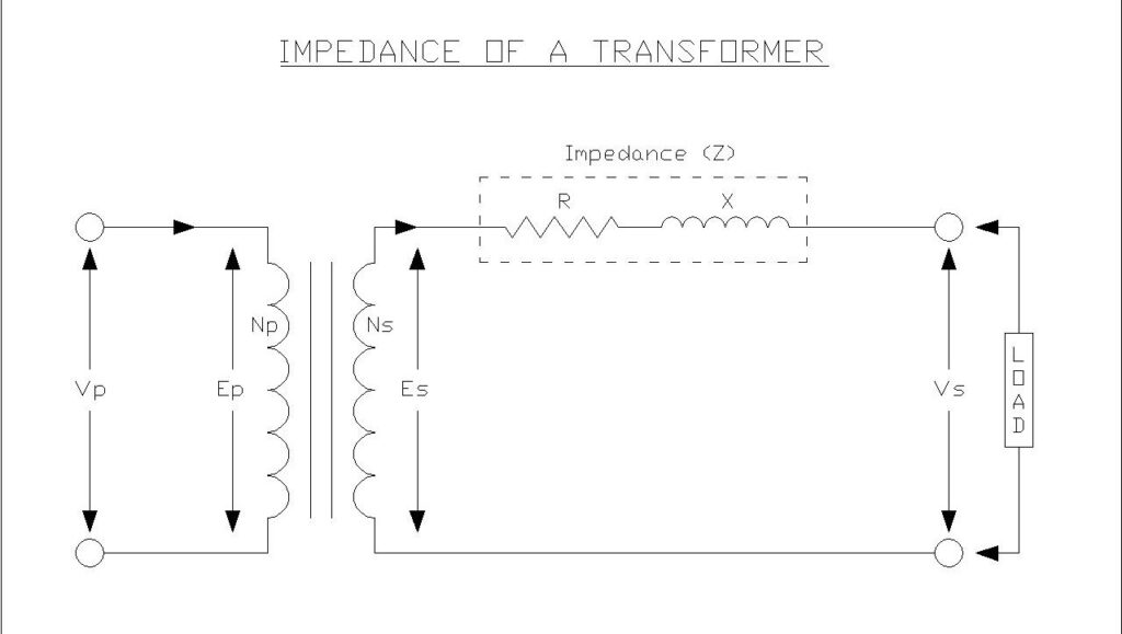 Transformer Impedance Circuit Diagram