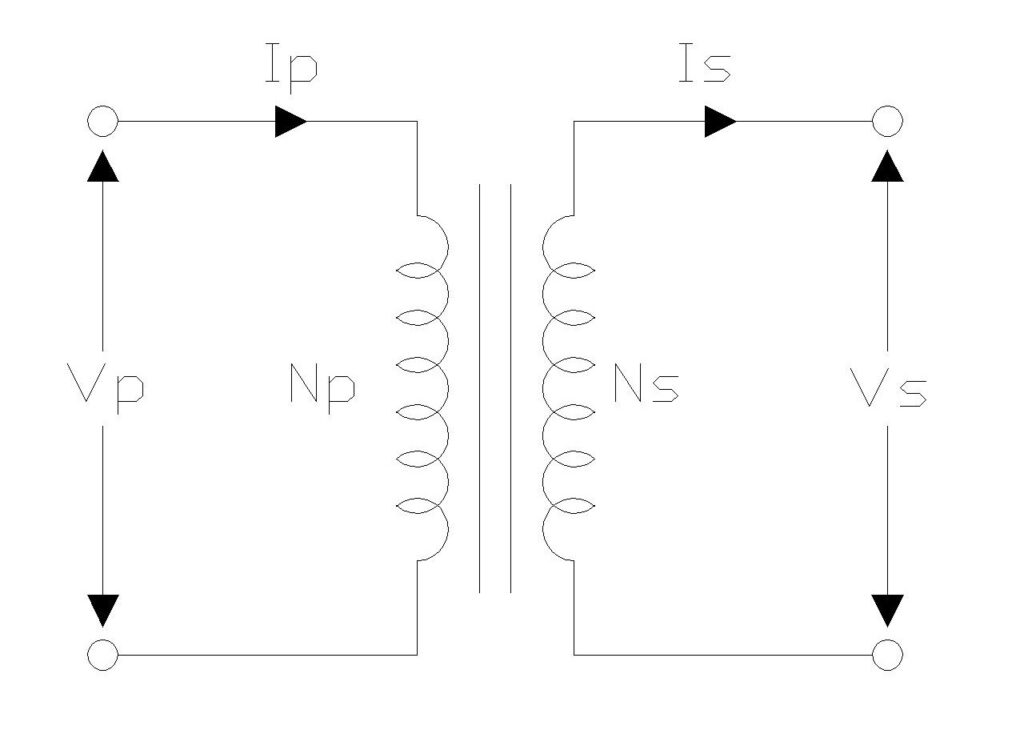 Transformer Turns Ratio