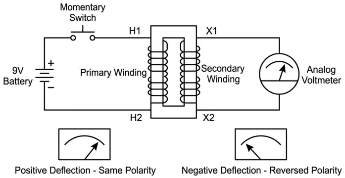 DC Kick Test Setup for Transformer Polarity Test