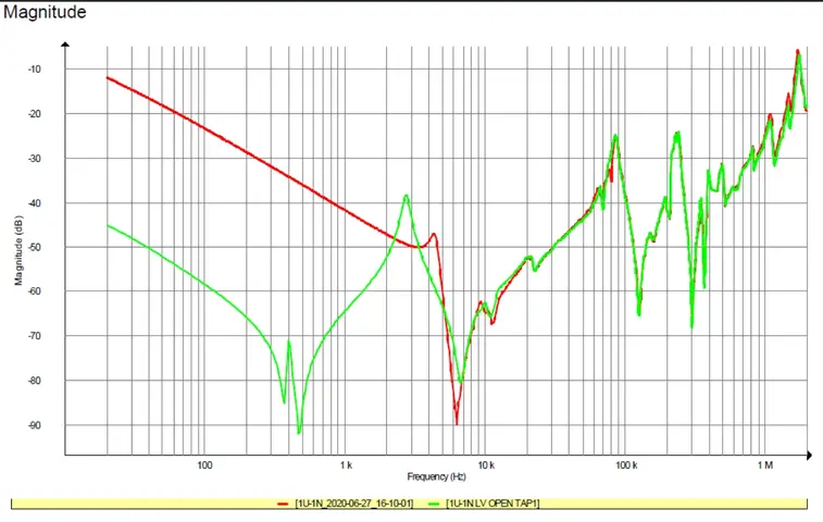 SFRA Factory Vs Field Test Signature Comparison