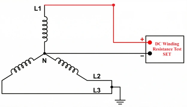 Winding Resistance Test Connections For Star (Wye) Connected Windings