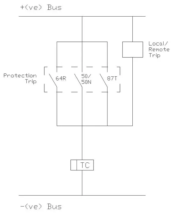 Simple Trip Circuit Diagram