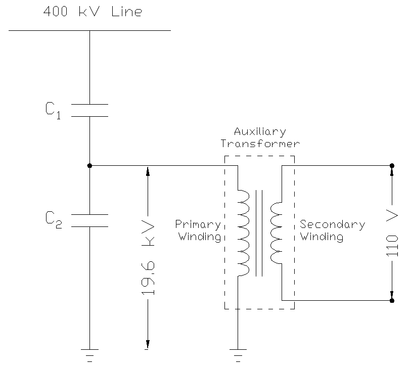 CVT Circuit Showing Auxiliary Transformer that Converts the reduced voltage to 110 V.