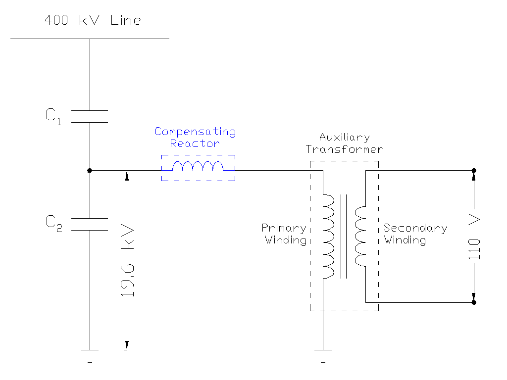Circuit Diagram showing CVT Compensating Reactor connected in series with primary winding of Auxiliary Transformer