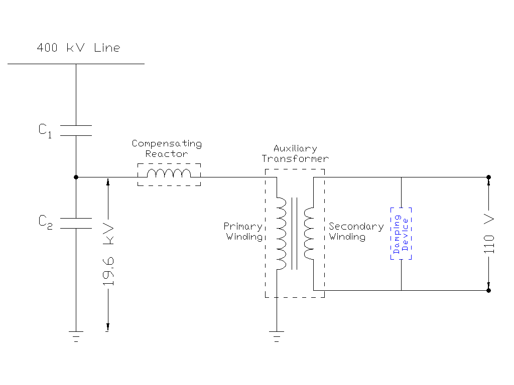 Circuit Diagram showing CVT Ferroresonance Suppression Circuit or Damping Circuit connected in Secondary Side of Auxiliary Transformer