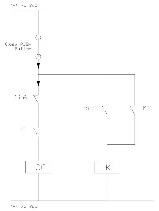 Circuit Diagram showing current flowing through closing coil after close push button is pressed