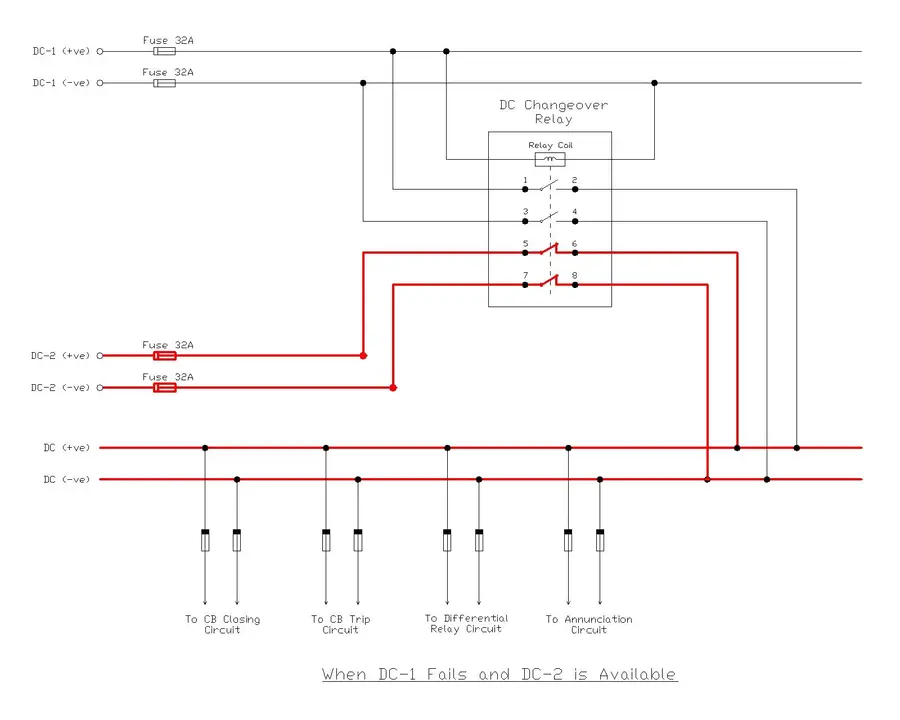 Circuit Diagram showing how DC Changeover Relay acts and connects the load to backup DC source when primary DC source fails