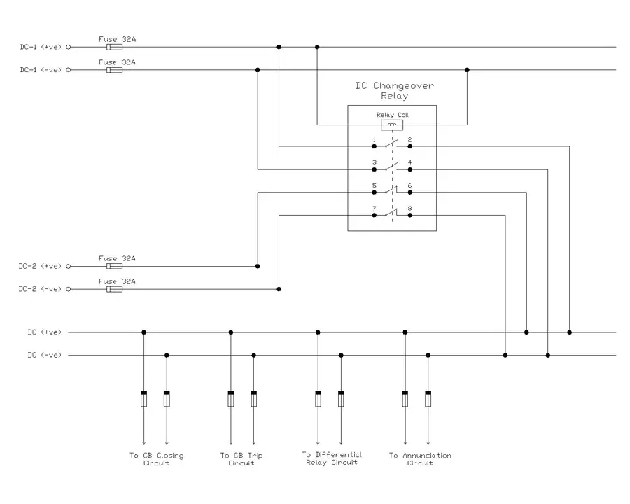 Circuit Diagram Showing DC Changeover Relay with two DC sources and Loads