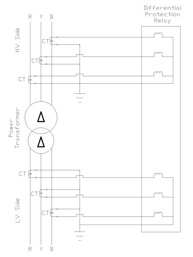 Differential Protection Relay Schematic Drawing