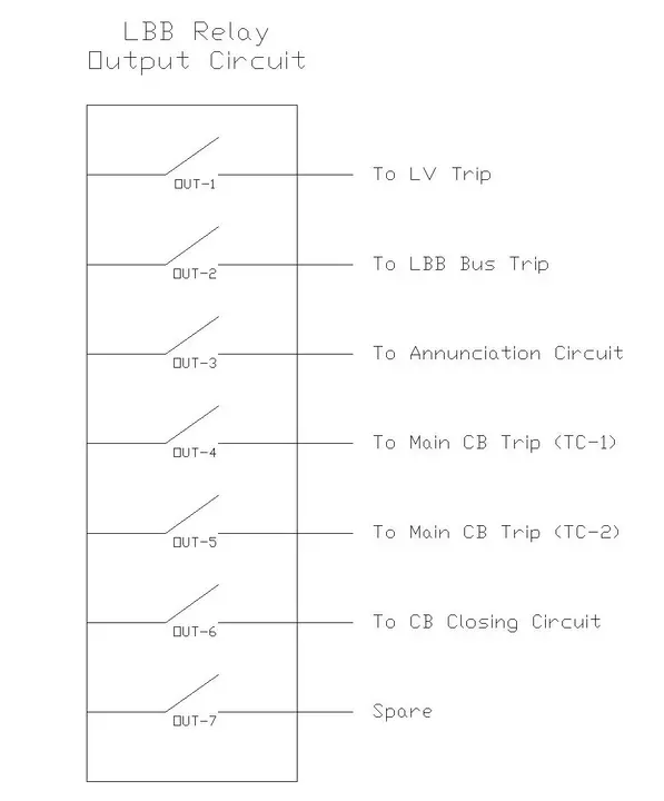 LBB Relay Binary Output Circuit showing LV trip, LBB Bus Trip, Main CB TC 1 and TC 2 Trip