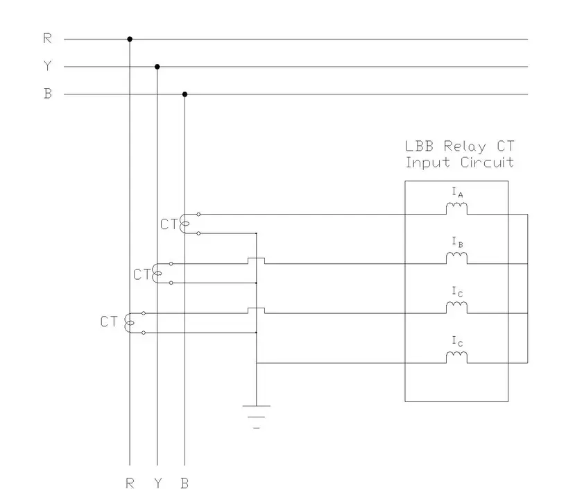 LBB Relay CT Input Circuit showing Busbar, Feeder and Current Transformers