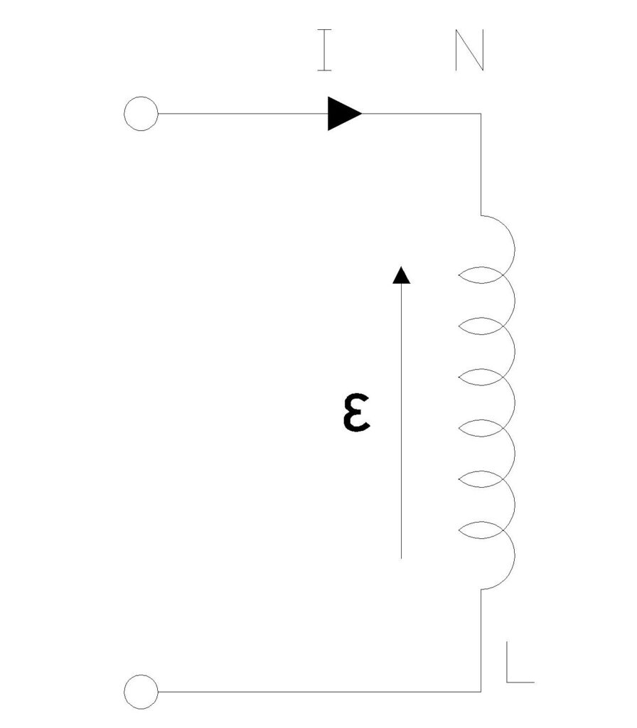Self Inductance of a Coil