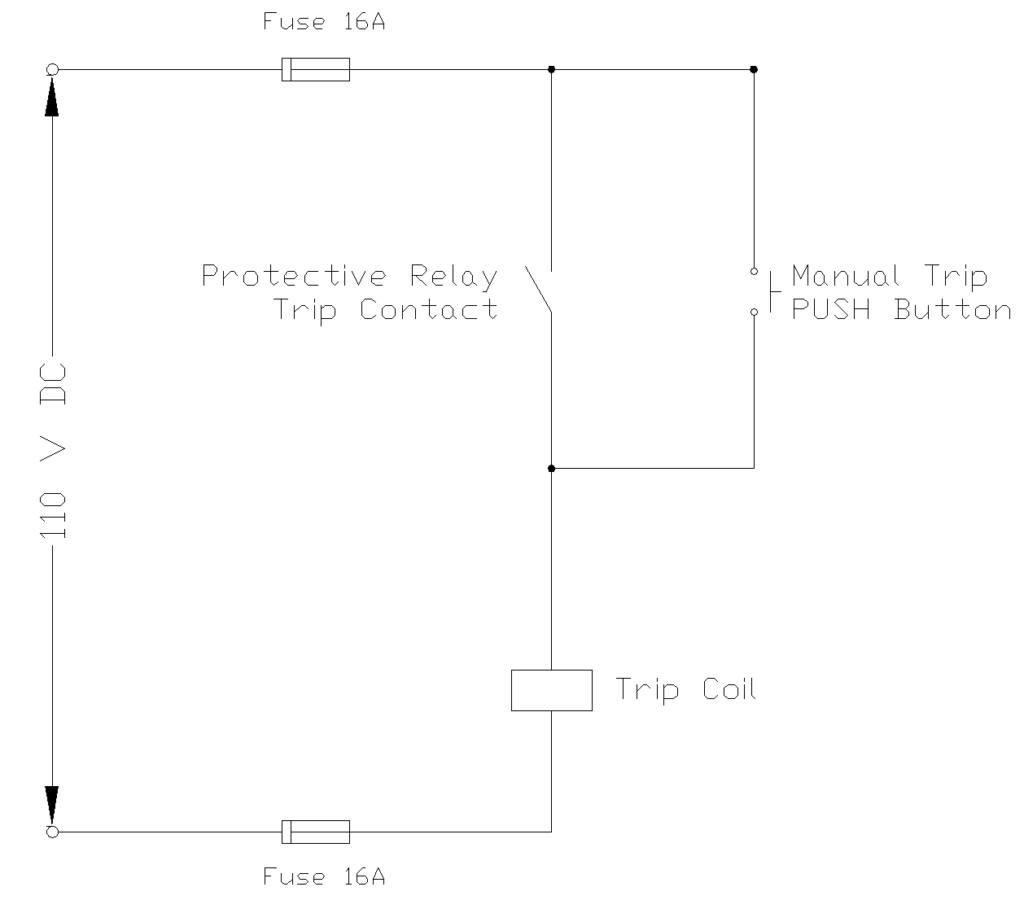 Diagram showing Circuit Breaker Trip Circuit having Trip Coil