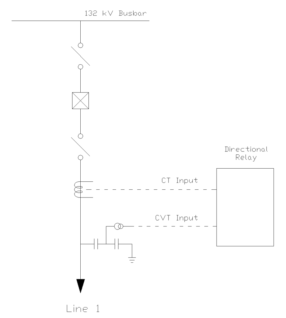 Diagram showing Directional Relay CT and CVT Input