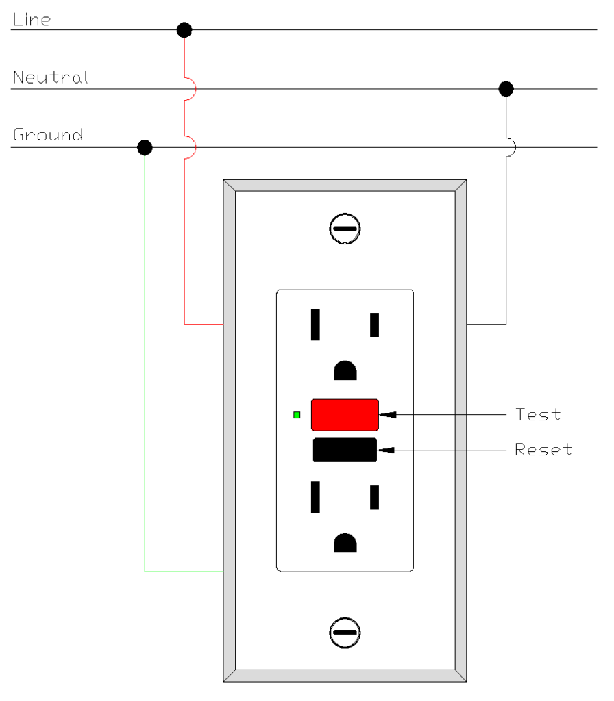 GFCI Connection Circuit Diagram