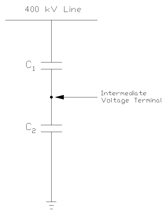 Intermediate Voltage Terminal of CVT