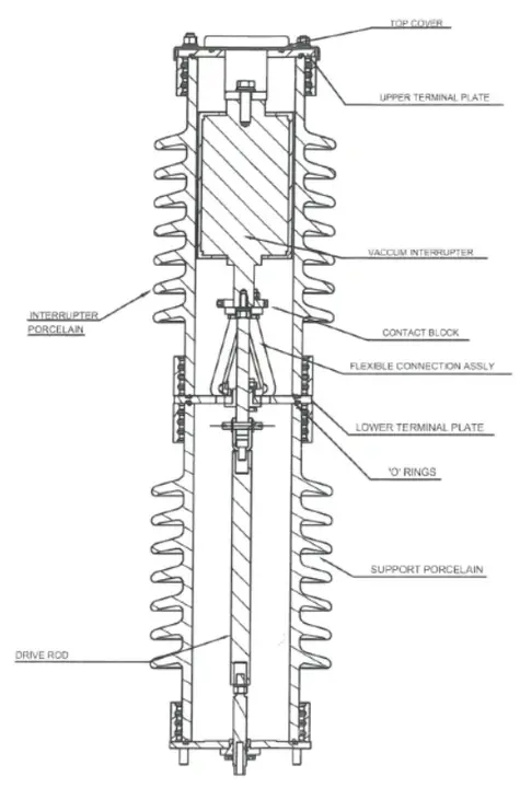 Drawing showing Internal Parts of a 33 kV Outdoor Type Vacuum Circuit Breaker