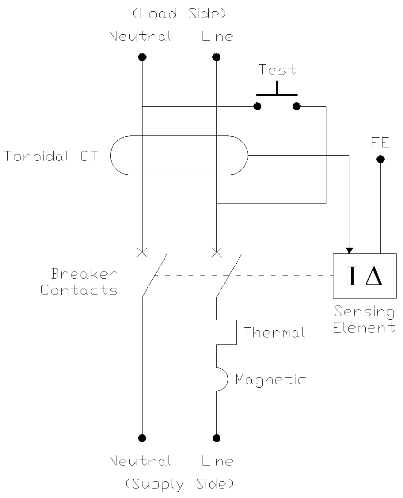 Circuit Diagram of an RCBO