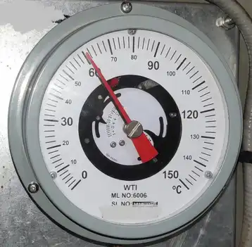 WTI Dial Gauge