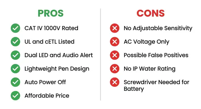 Pros and Cons of Sperry VD6509 non-contact voltage tester