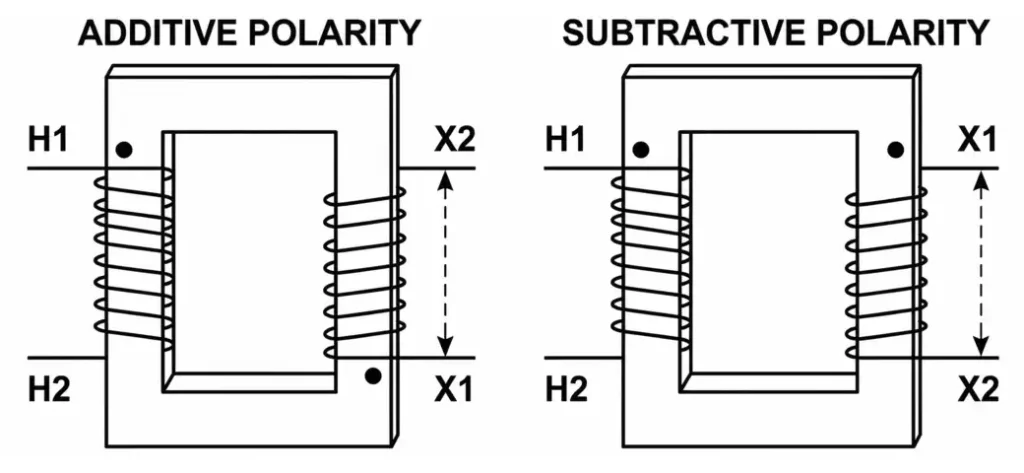 Single Phase Transformer Additive vs Subtractive Polarity Diagram