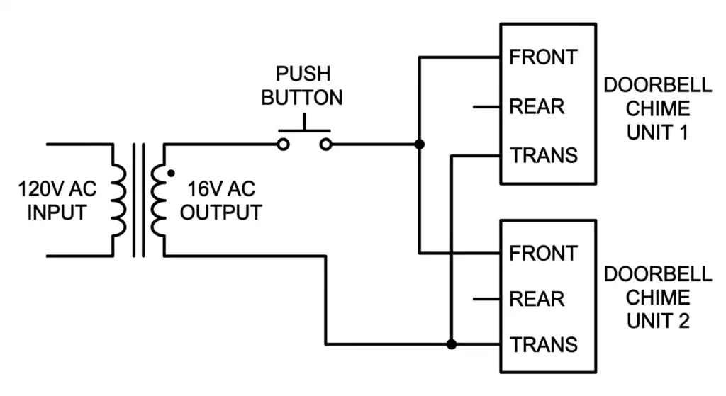 Wiring Diagram for Multiple Chimes