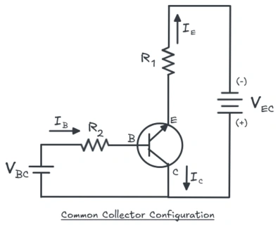 Figure showing BJT Common Collector configuration