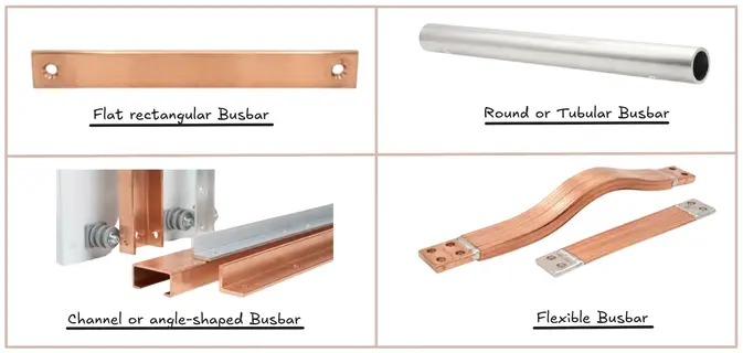 Figure showing different Types of Busbars including Flat, Round, Tubular, Channel, Angle and Flexible