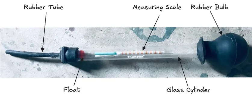 Figure showing different parts of a hydrometer