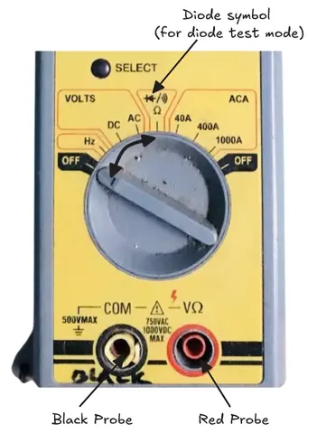 Testing a PN Junction diode using the Diode Test Mode