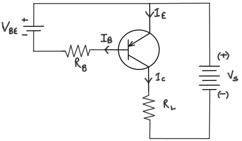 PNP Transistor switching circuit with source, base resistor, load resistor and supply voltage